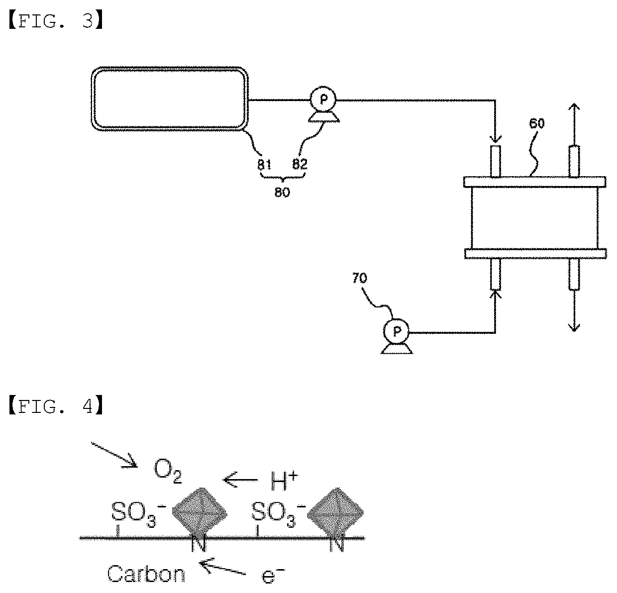 Catalyst and method for preparing the same