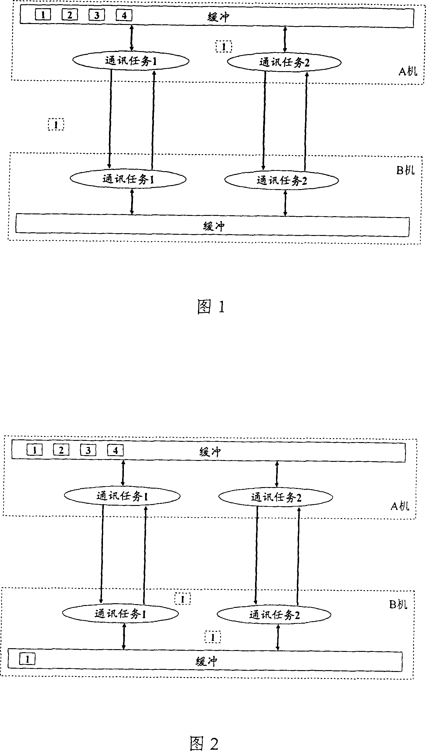 Method for realizing multi-link redundancy based on buffer management