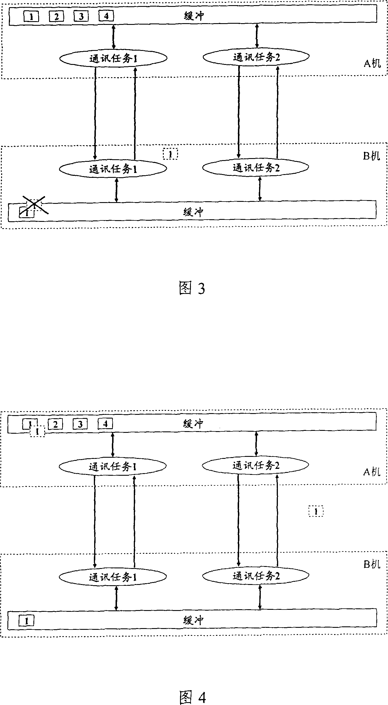 Method for realizing multi-link redundancy based on buffer management