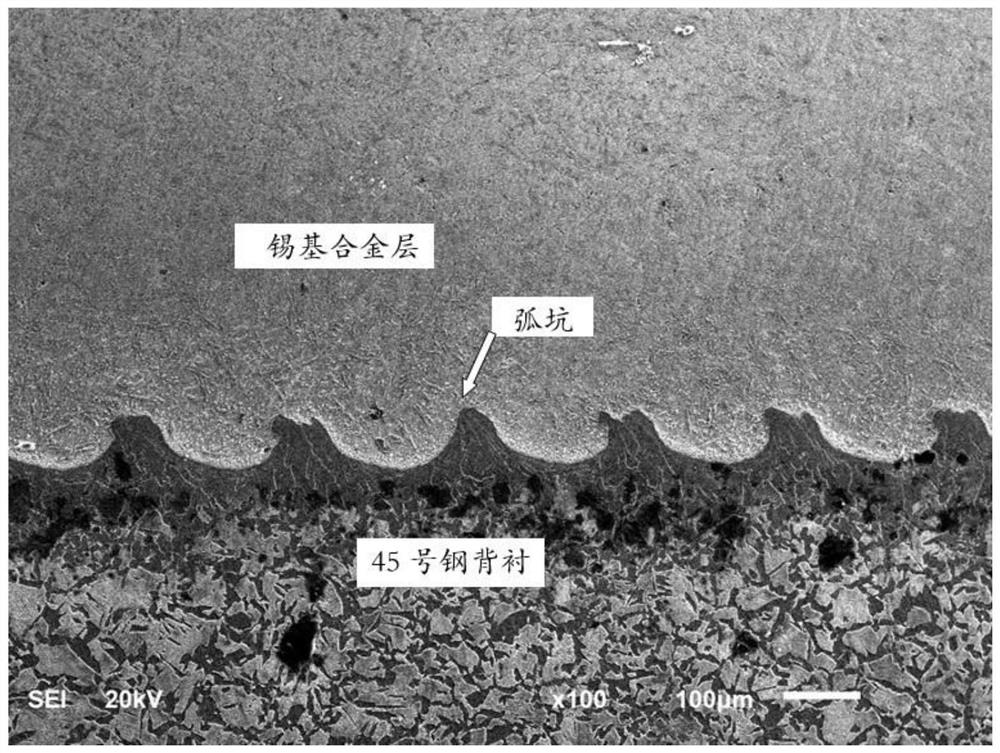 Sliding bearing bush material and preparation method thereof