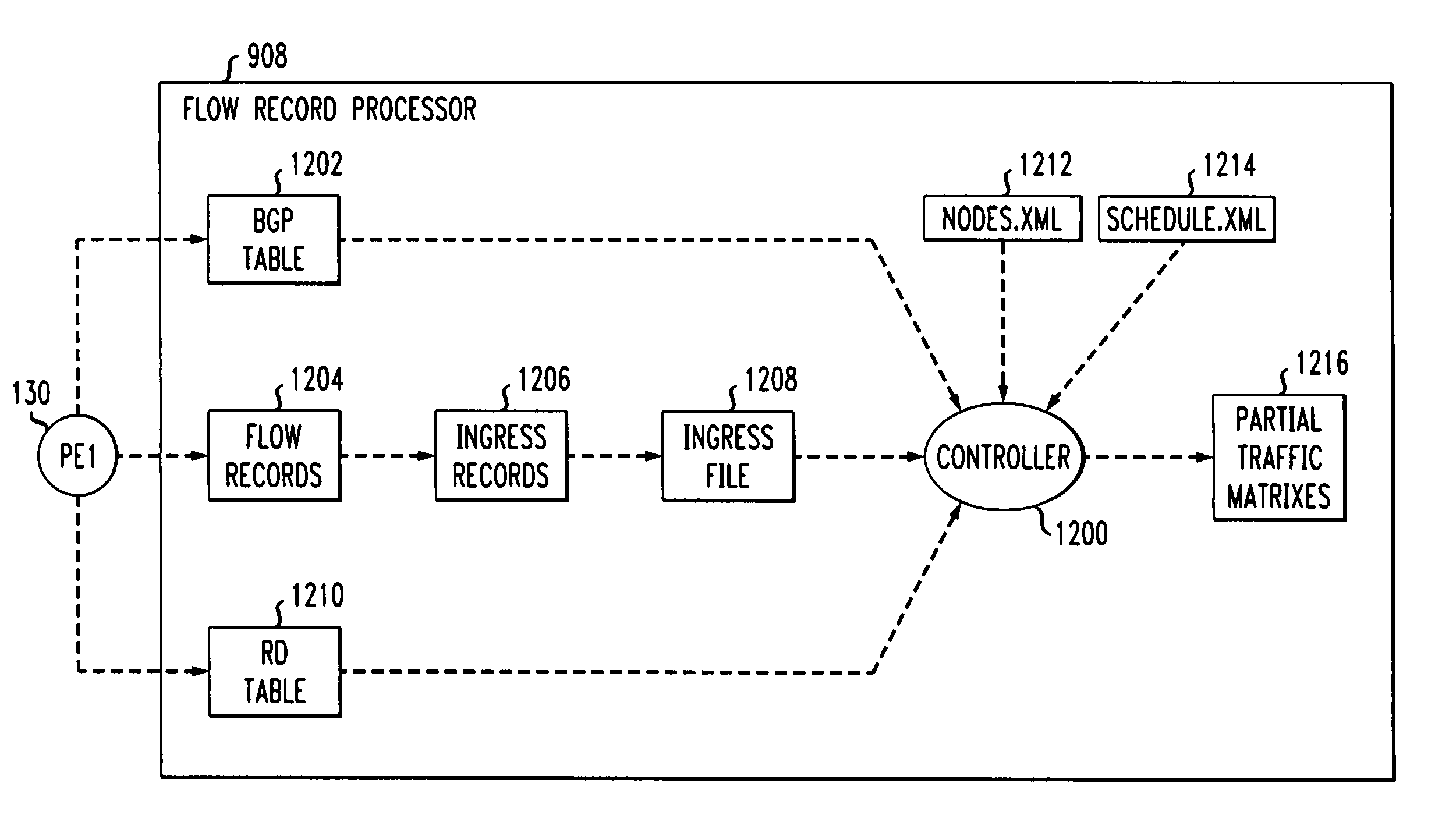 Traffic matrix computation for a backbone network supporting virtual private networks