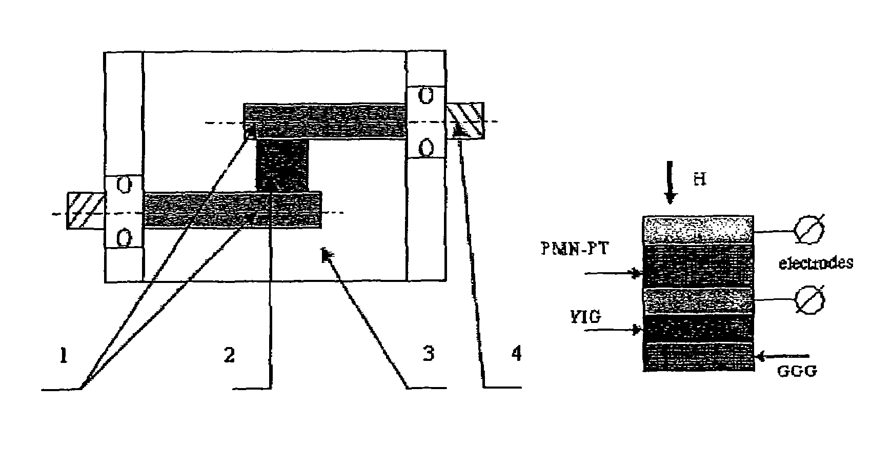 Ferrite-piezoelectric microwave devices