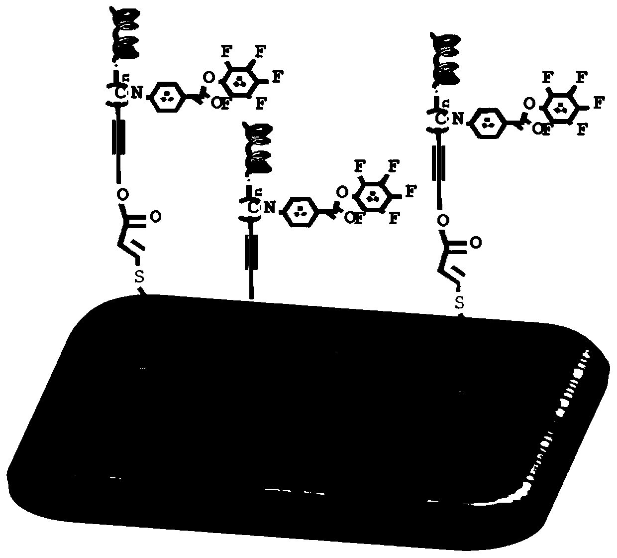 Surface treatment method of super-hydrophobic multifunctional cellulose-based material