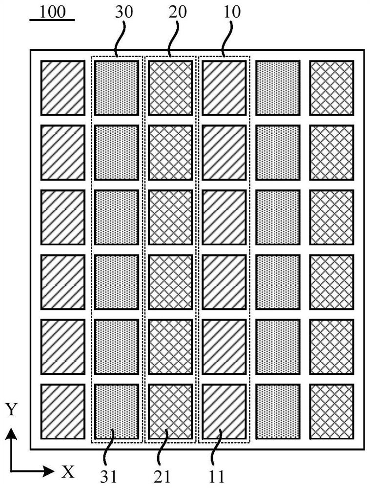 Display panels and display devices