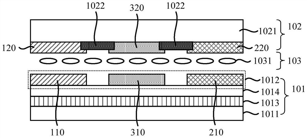 Display panels and display devices