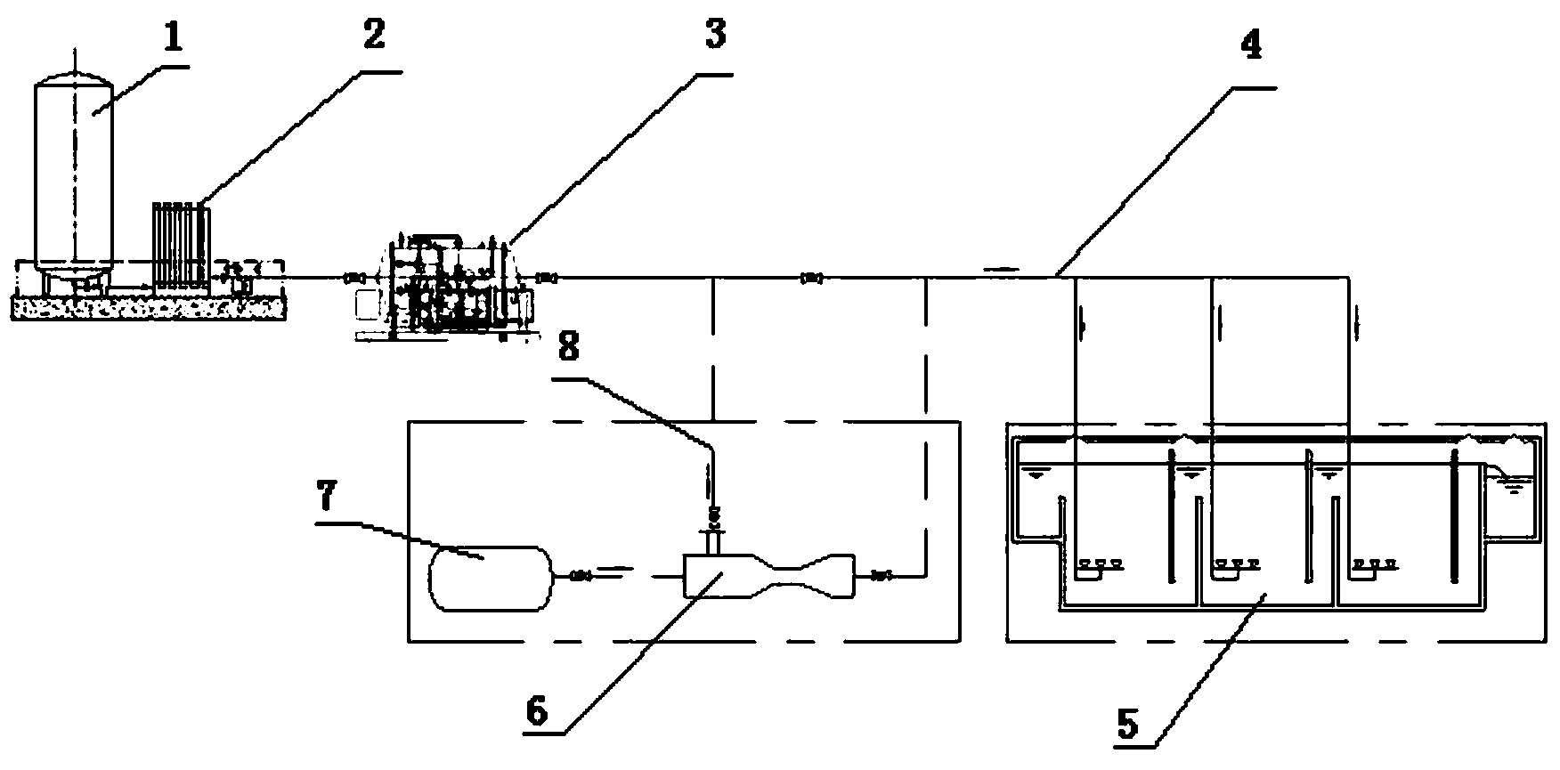 Adding equipment of post-ozone air ejector