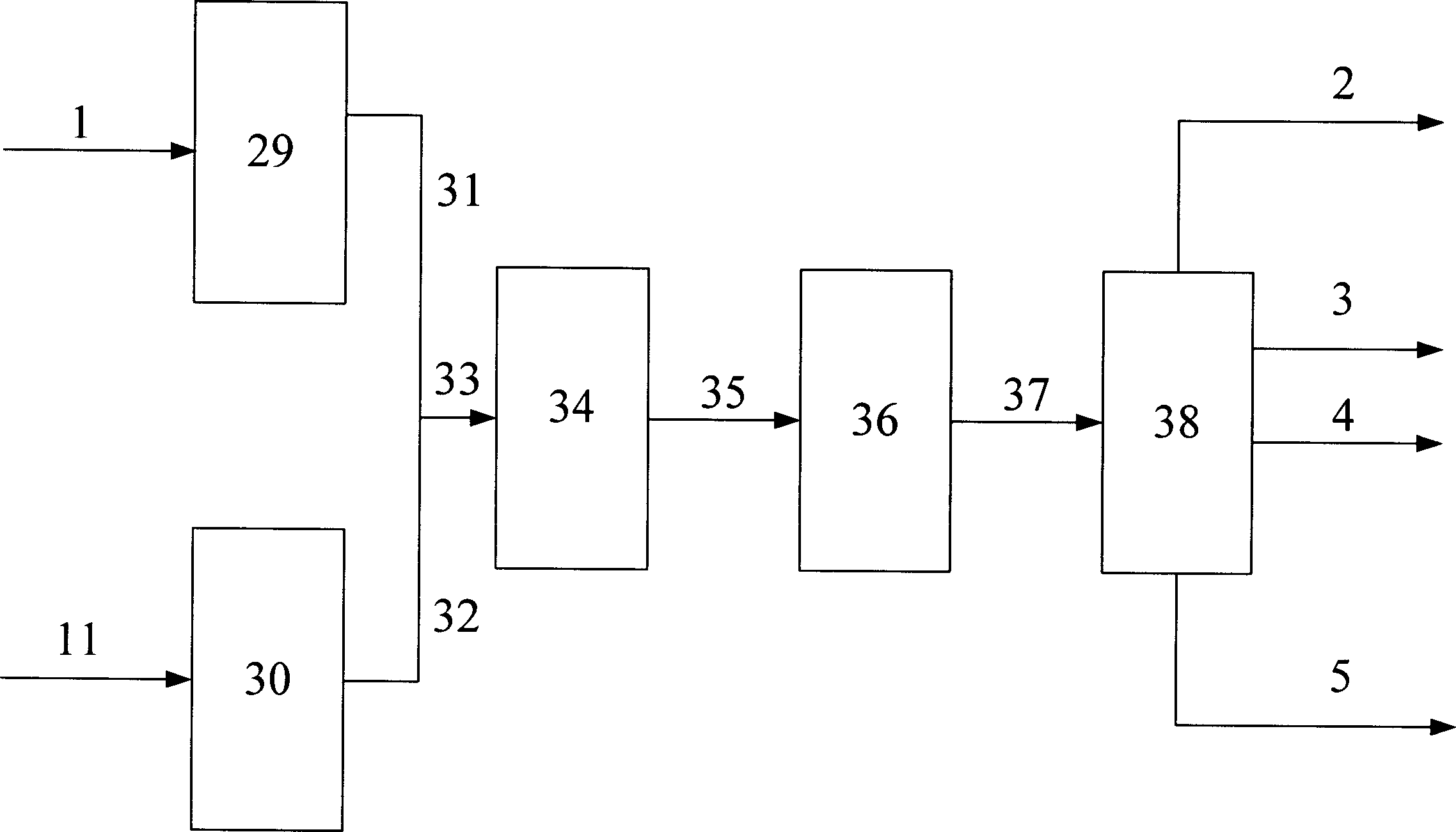 Method and device for preparing low carbon olefine and arene