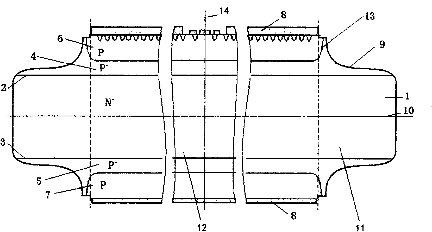 Forwardly and reversely symmetrical P-type radial varying doping and similar table-board negative angle shaped junction terminal thyristor