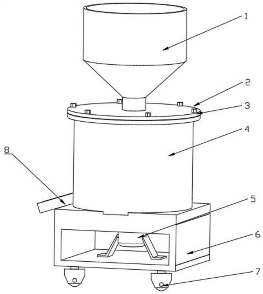 Textile dye grinding device