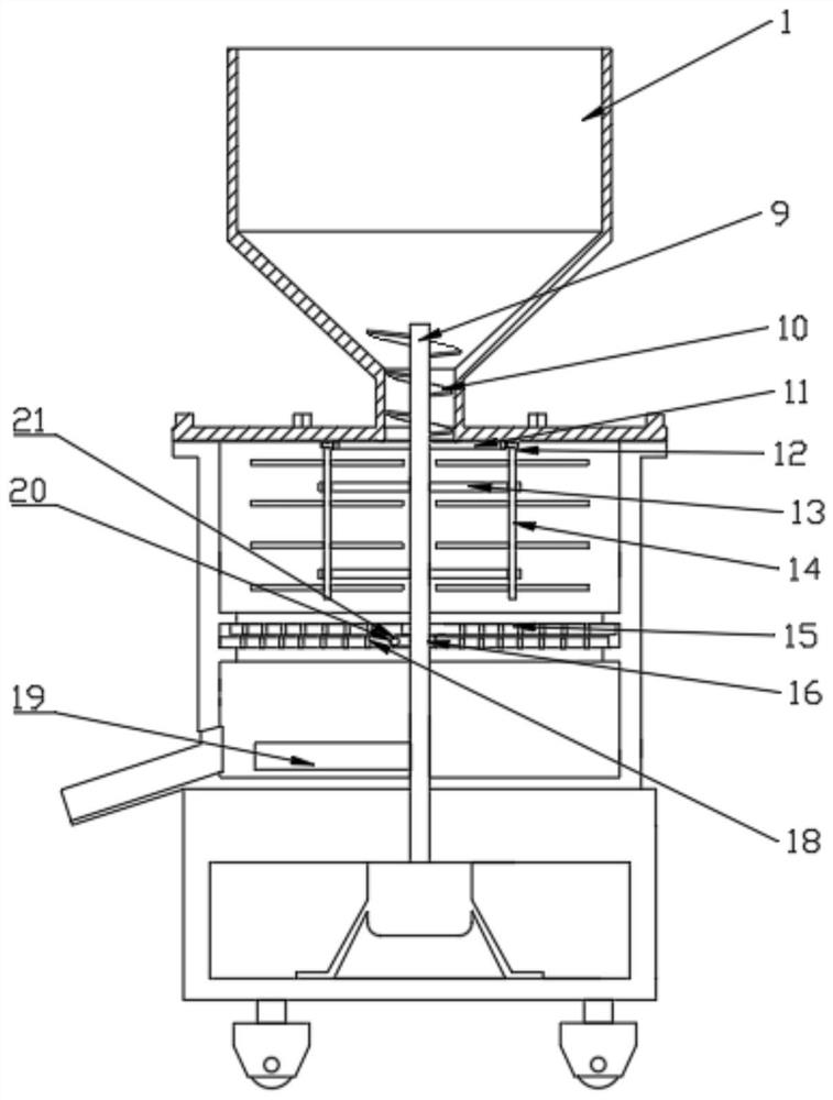 Textile dye grinding device