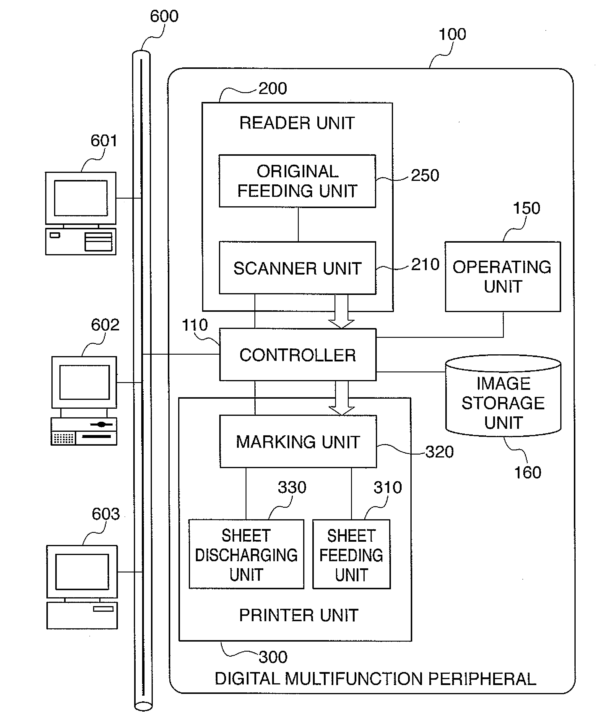 Image output apparatus, history management method, and history management program