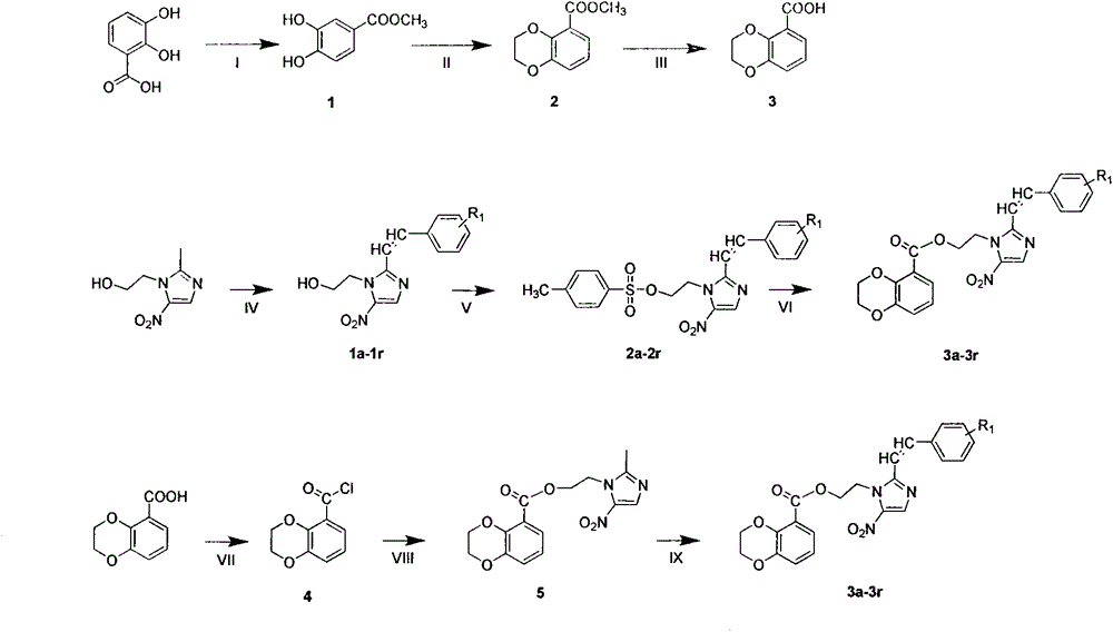 Synthesis and bio-activity evaluation of 2-styryl-5-nitroimidazol derivatives containing 1,4-benzdioxan skeleton