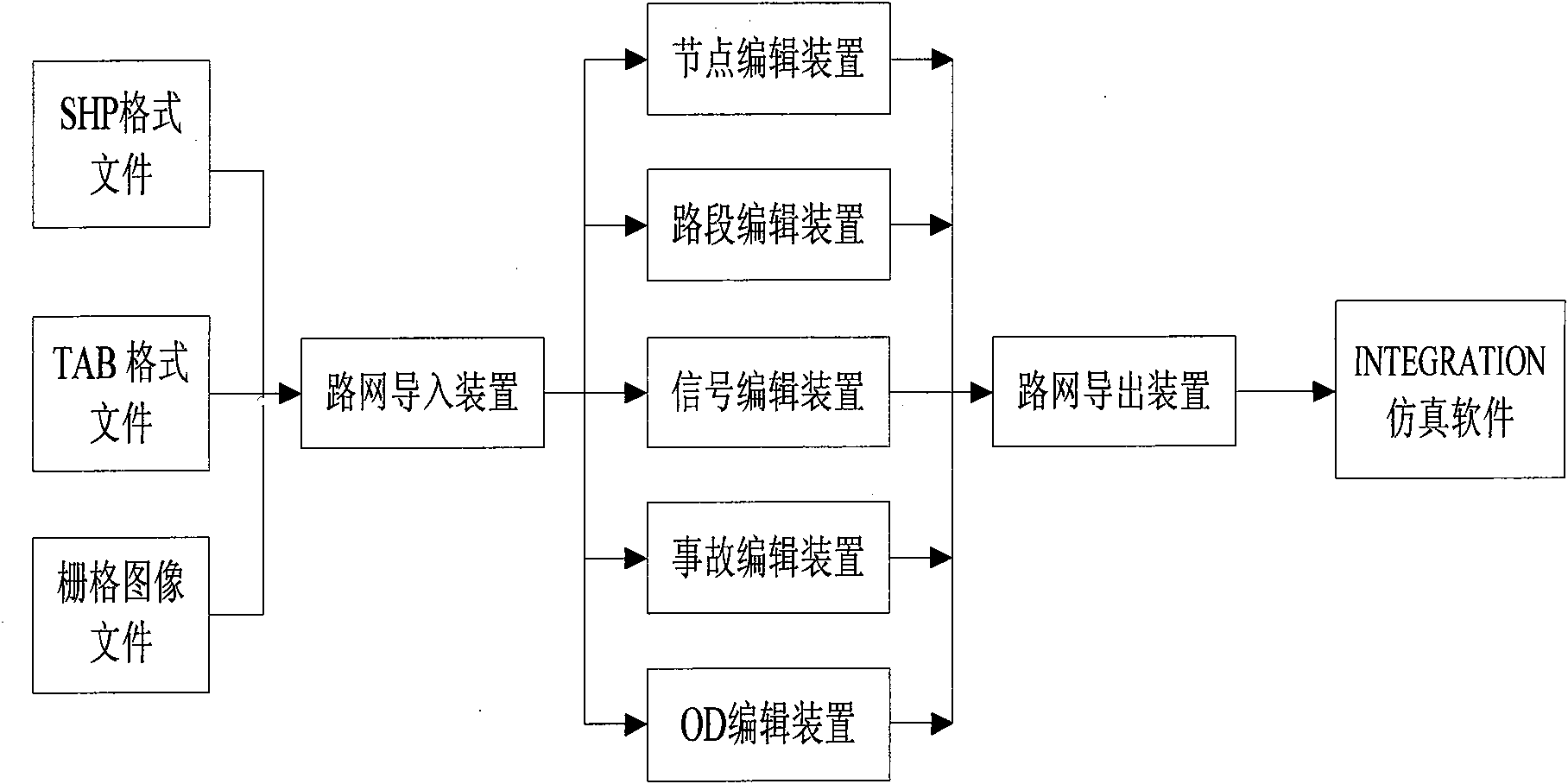 Simulation-system-oriented road network drawing device and method therefor