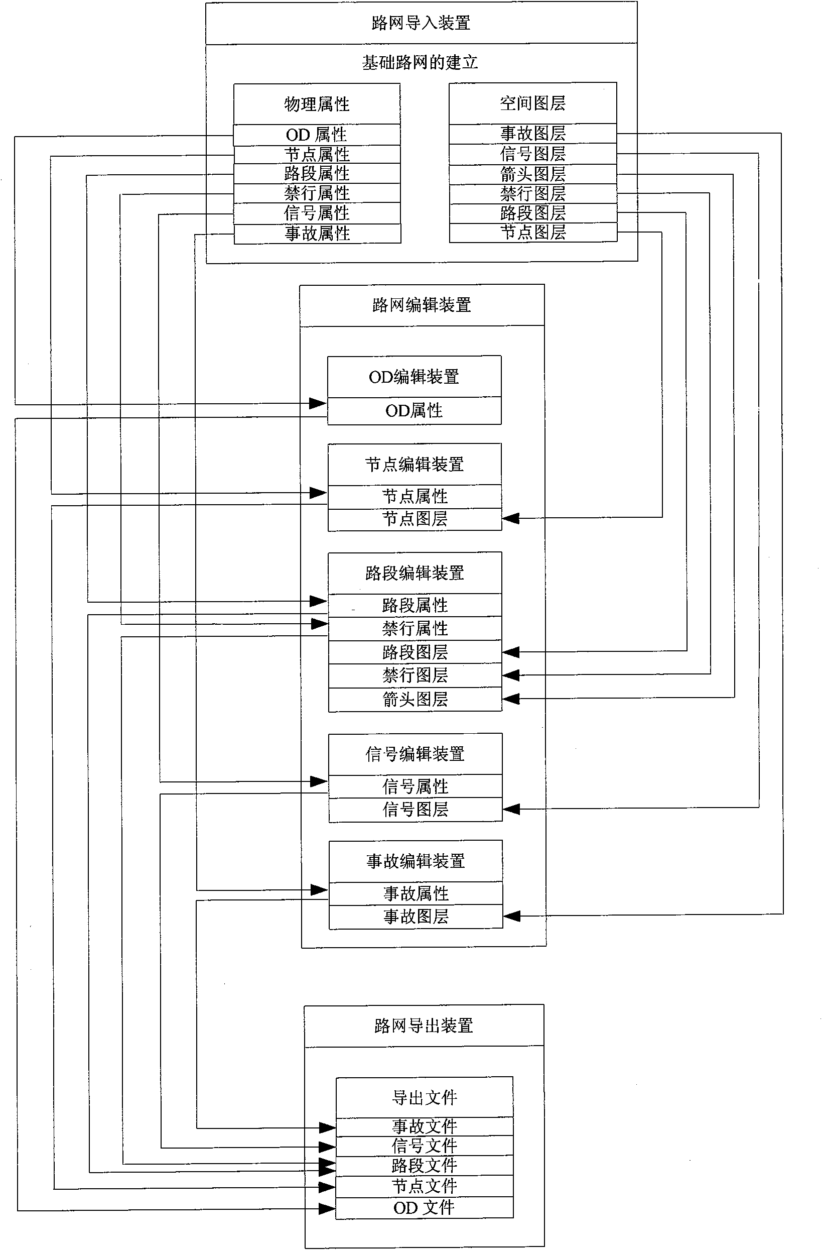 Simulation-system-oriented road network drawing device and method therefor