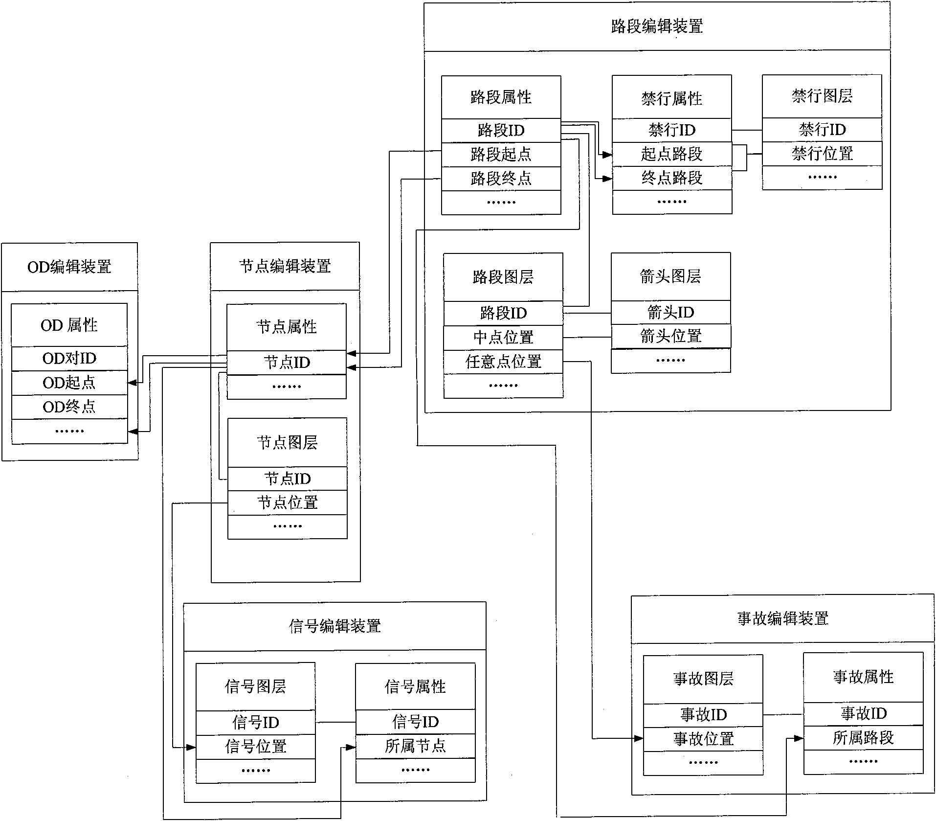 Simulation-system-oriented road network drawing device and method therefor