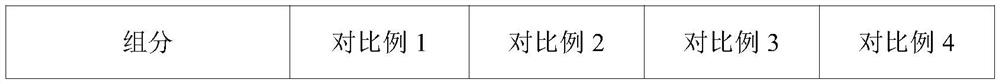 A kind of red phosphorus flame-retardant nylon composite material and its preparation method and the determination method of phosphorus precipitation amount in it