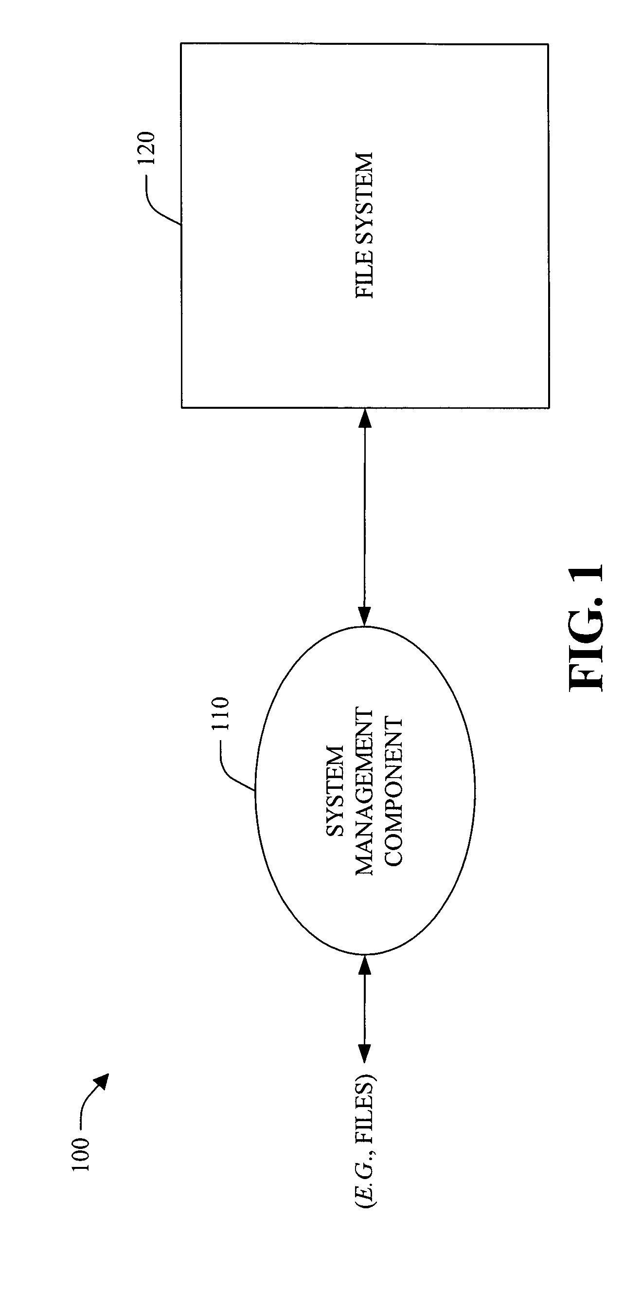 Systems and methods that schematize audio/video data