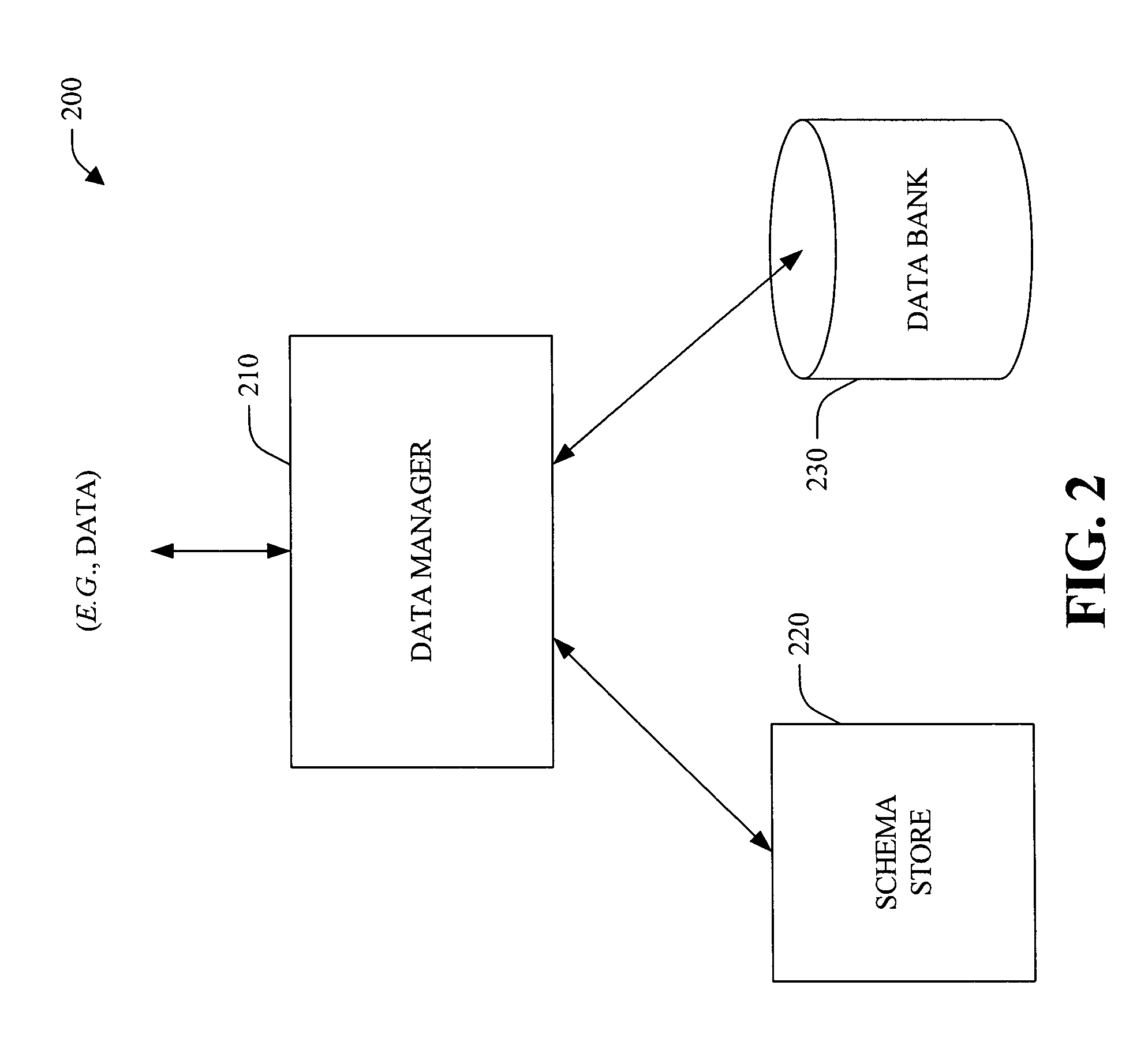 Systems and methods that schematize audio/video data