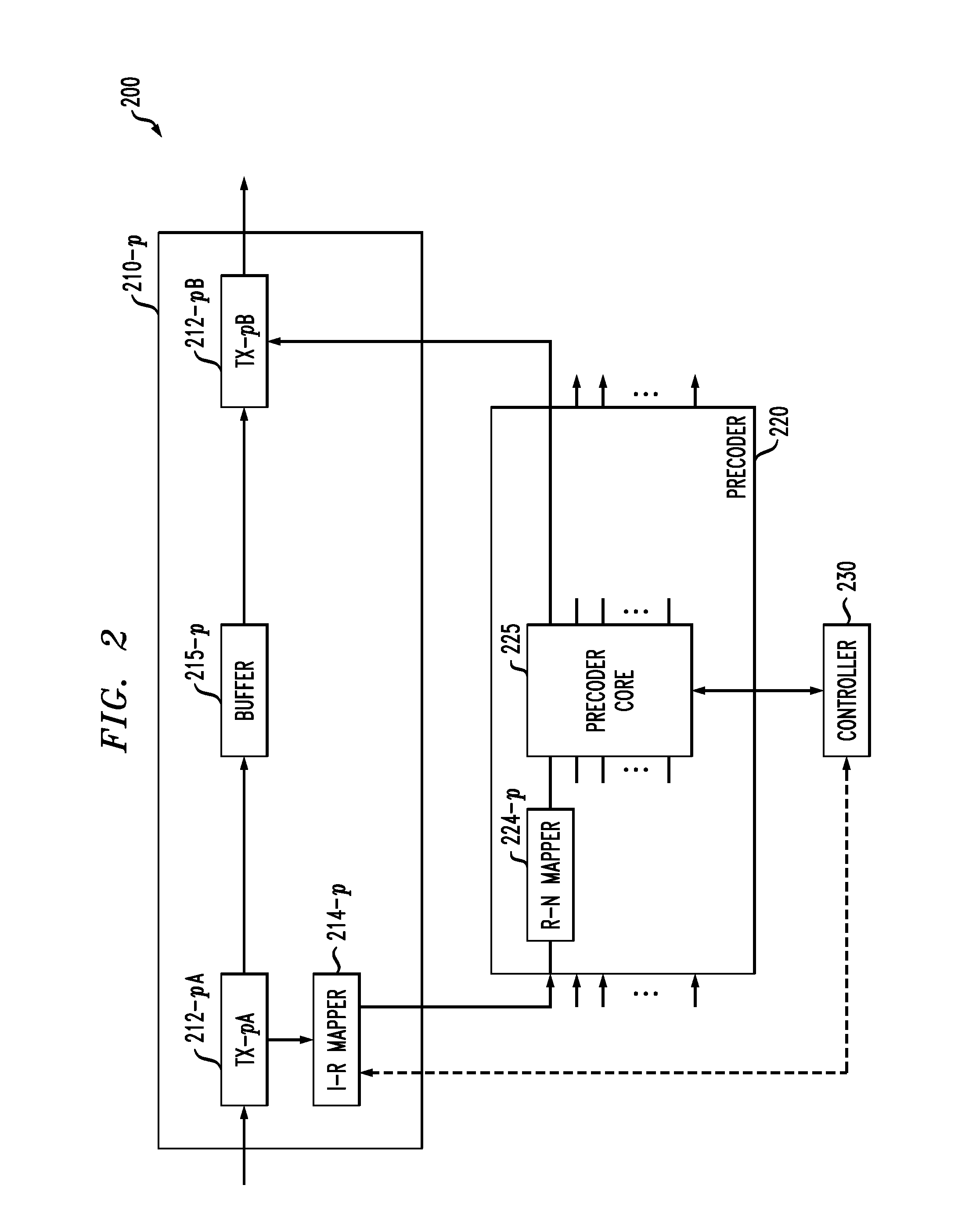 Crosstalk control method and apparatus using a bandwidth-adaptive precoder interface