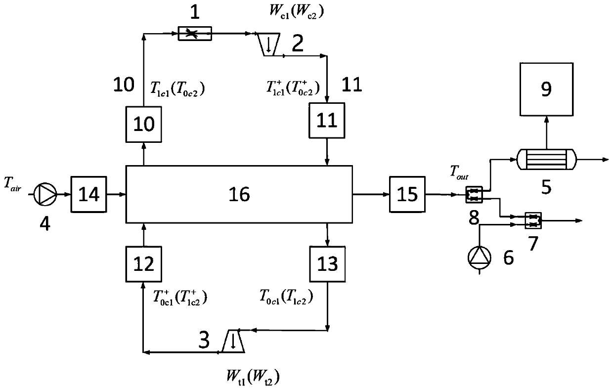 Matrix-managed solid temperature zoned energy storage method and device