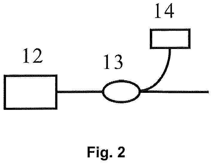 Chaotic optical time domain reflectometer method and apparatus