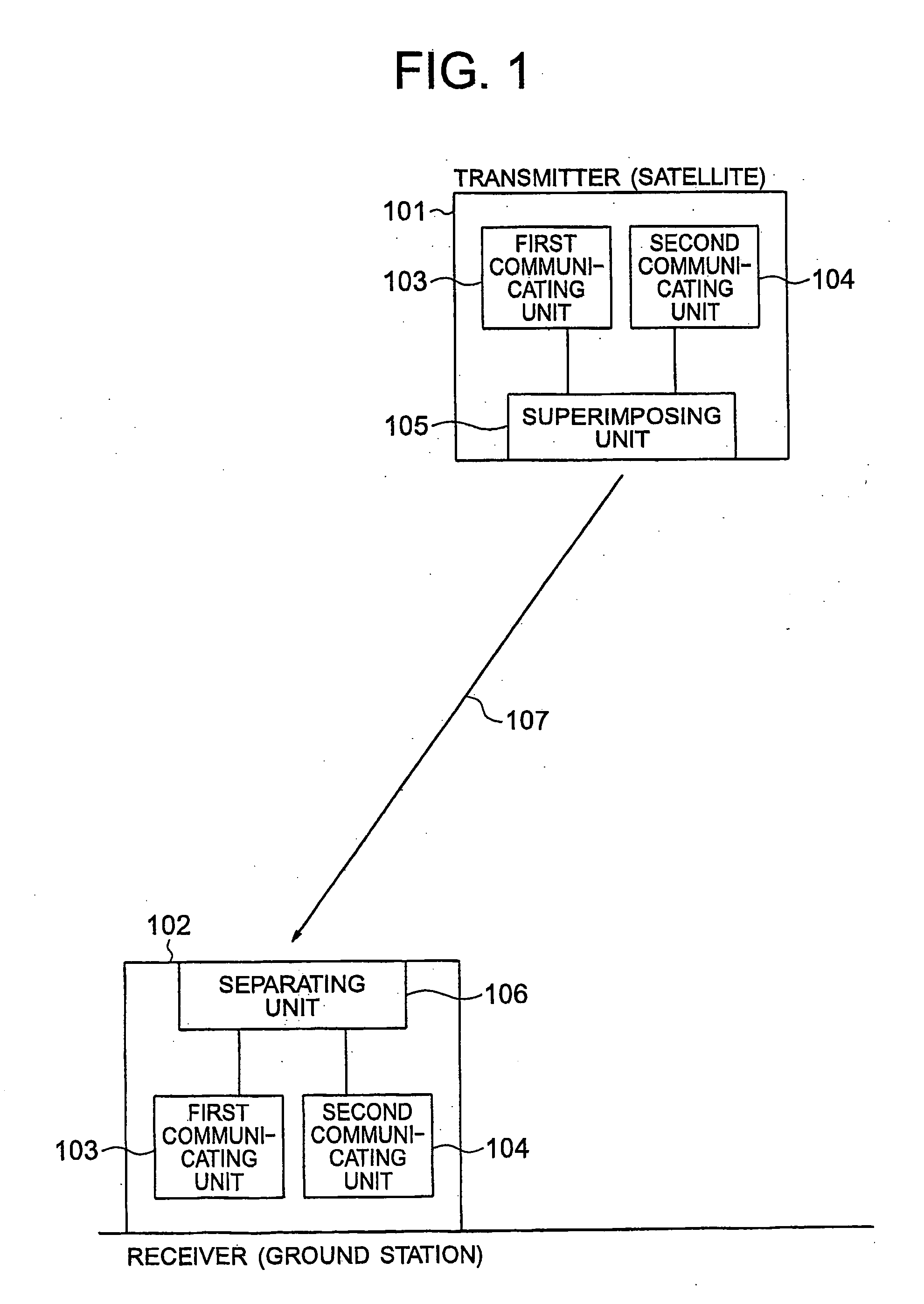 Apparatus and method for quantum cryptography communication