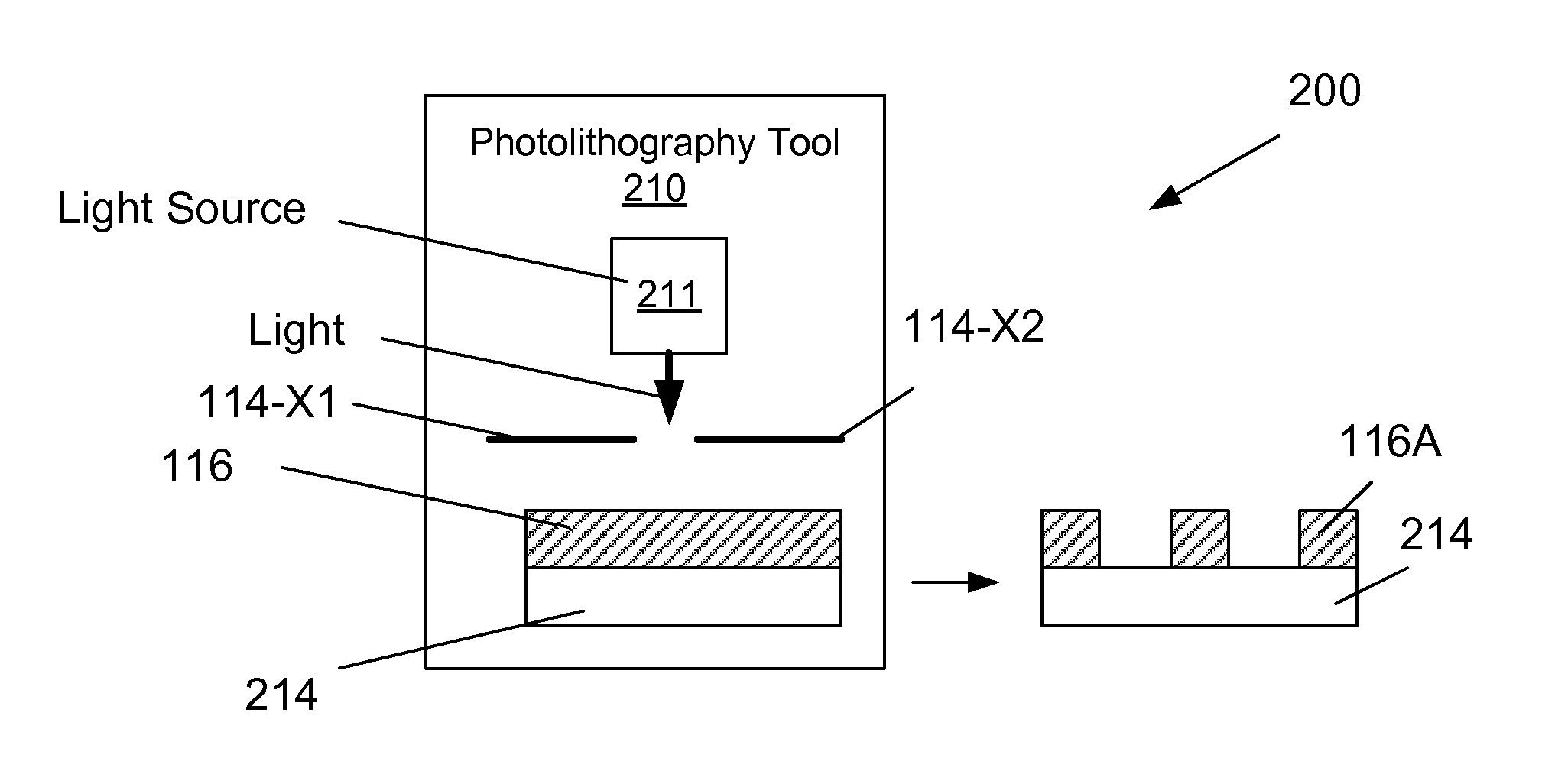 Multiple patterning process for forming trenches or holes using stitched assist features