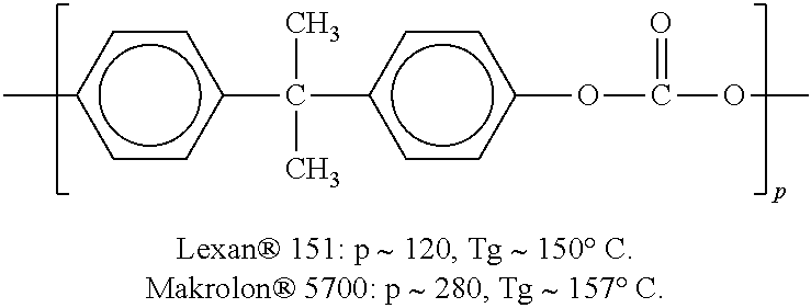 Aqueous subbing for extruded thermal dye receiver