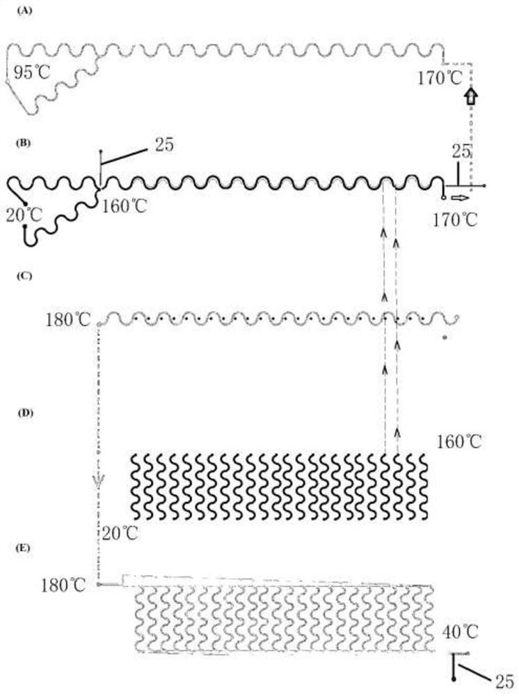 A kind of rapid hydrothermal synthesis device and method