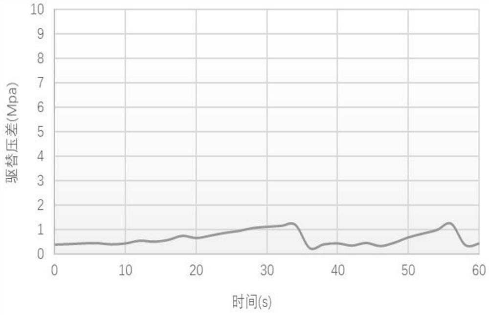 A kind of green fully soluble high-strength crevice pressurizing agent and its preparation method