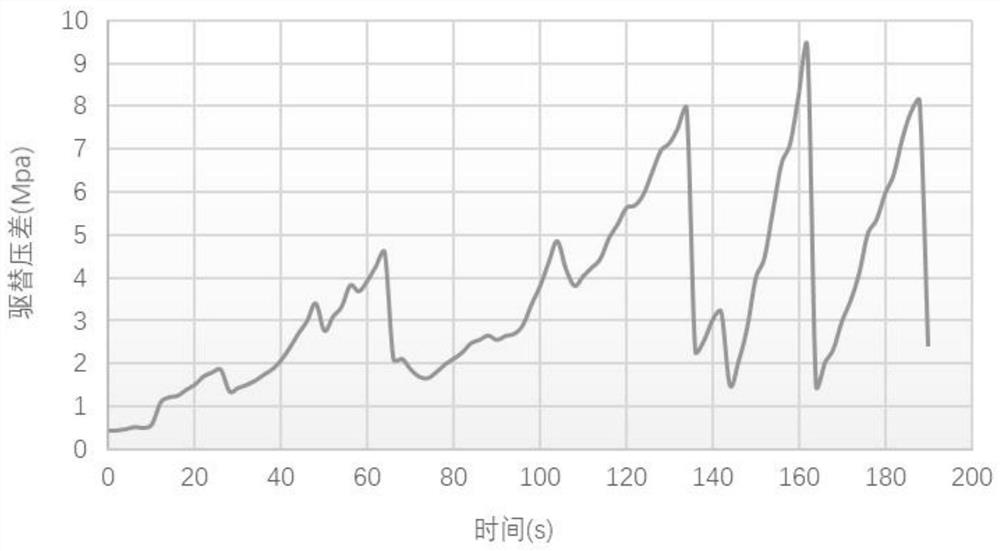 A kind of green fully soluble high-strength crevice pressurizing agent and its preparation method