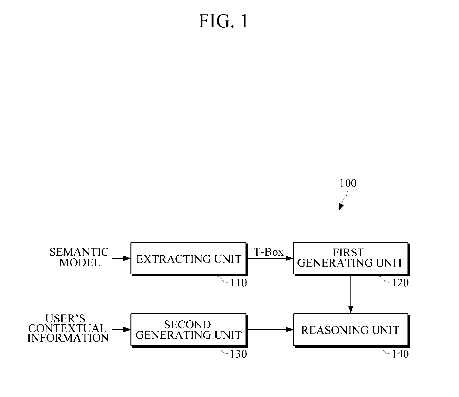 Context aware apparatus and method