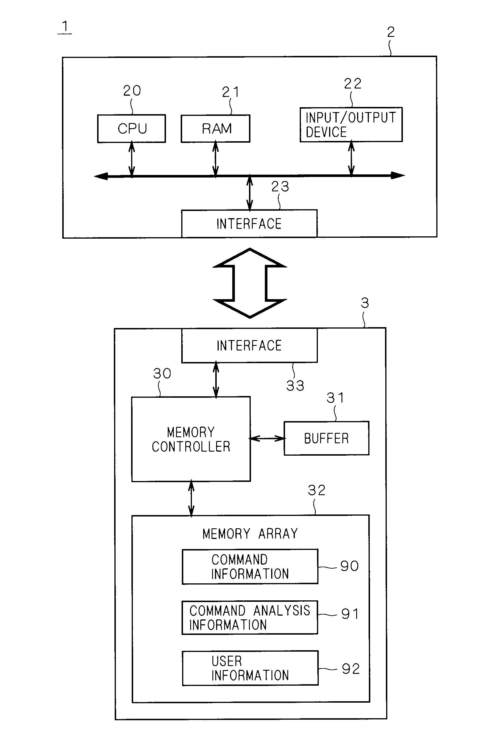 Memory system and computer system