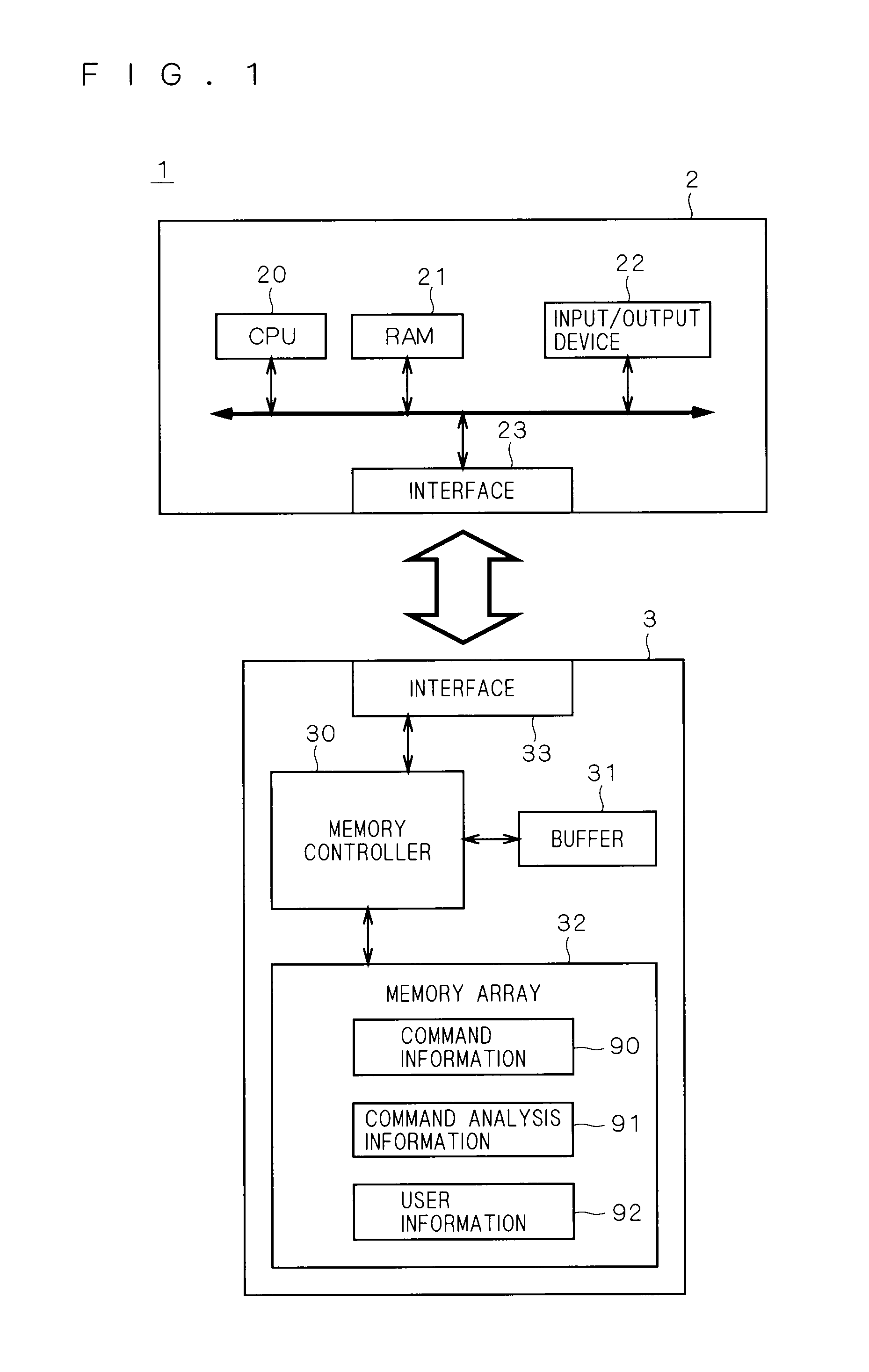 Memory system and computer system