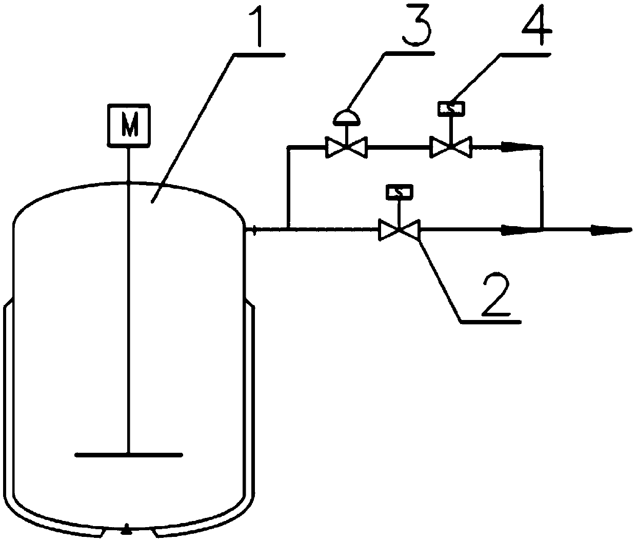 Low-noise emptying method for nitrogen replacement of reaction kettle