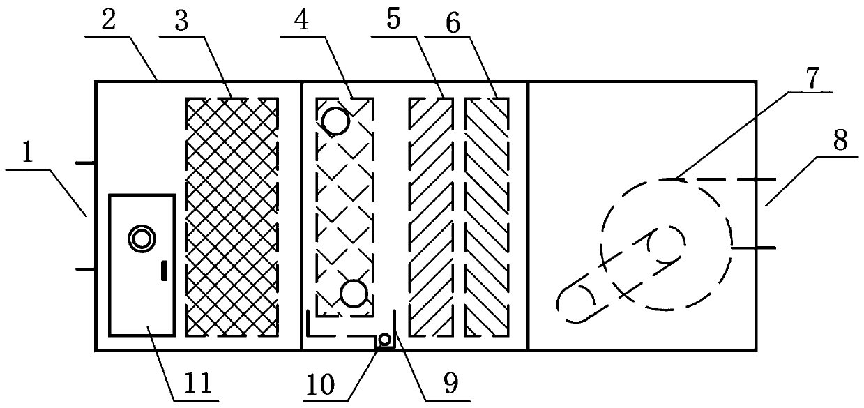 Capillary water seal device for fan and water seal method of capillary water seal device