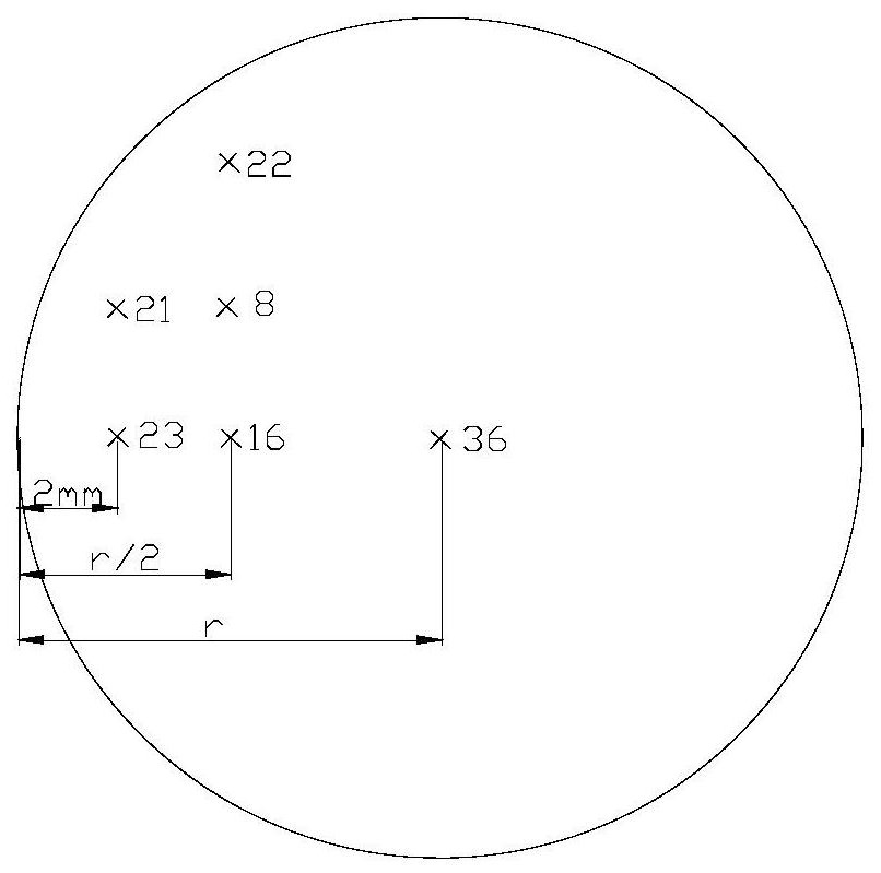 Method for detecting ultra-high-purity germanium single crystal &lt; 100 &gt; crystal orientation defect