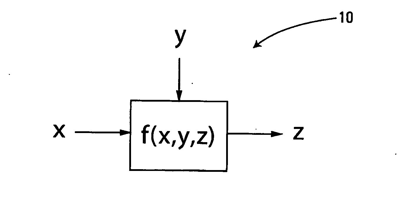 Low-voltage CMOS circuits for analog decoders