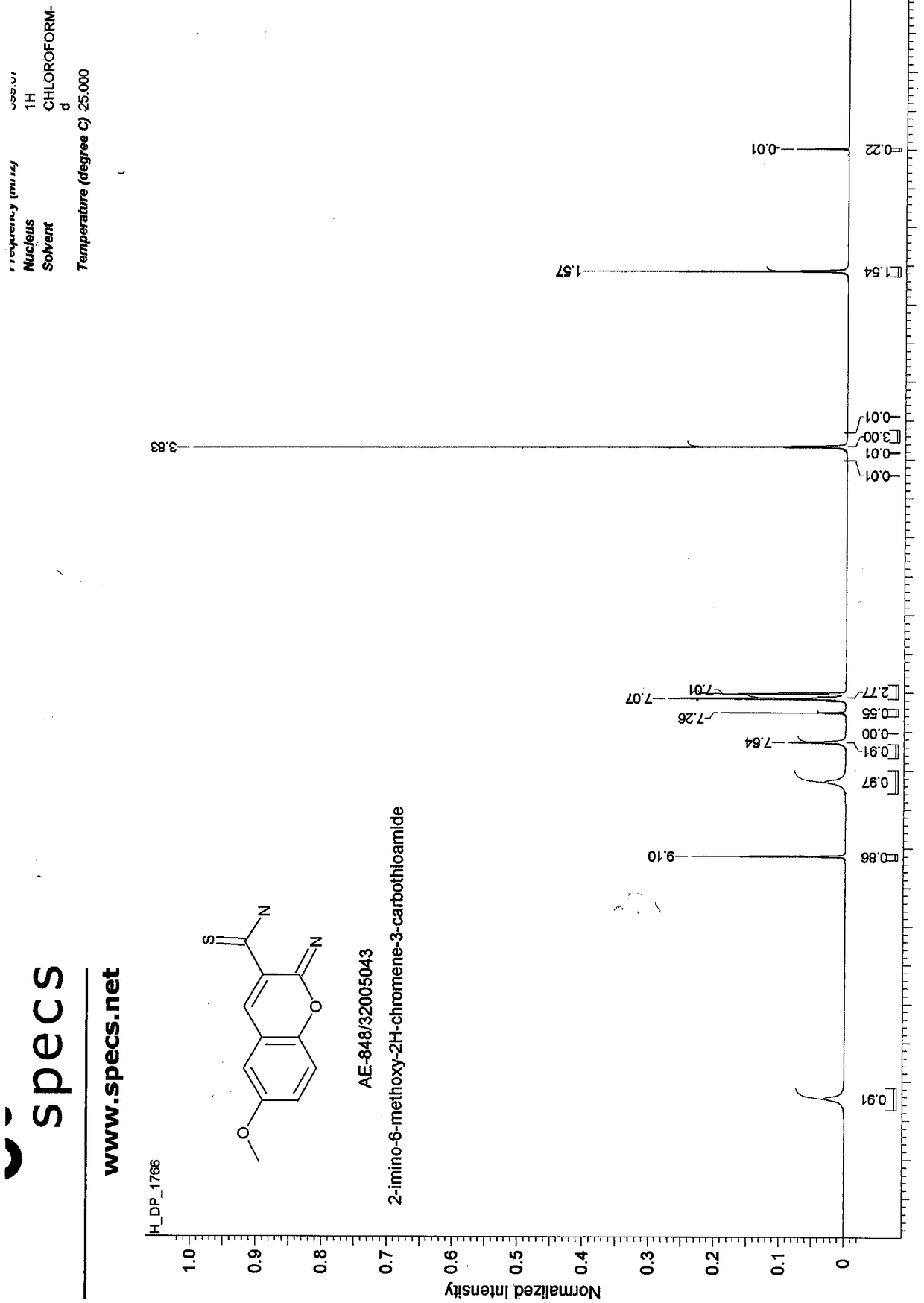 Application of IMCA in preparation of anti-gastric-cancer drug