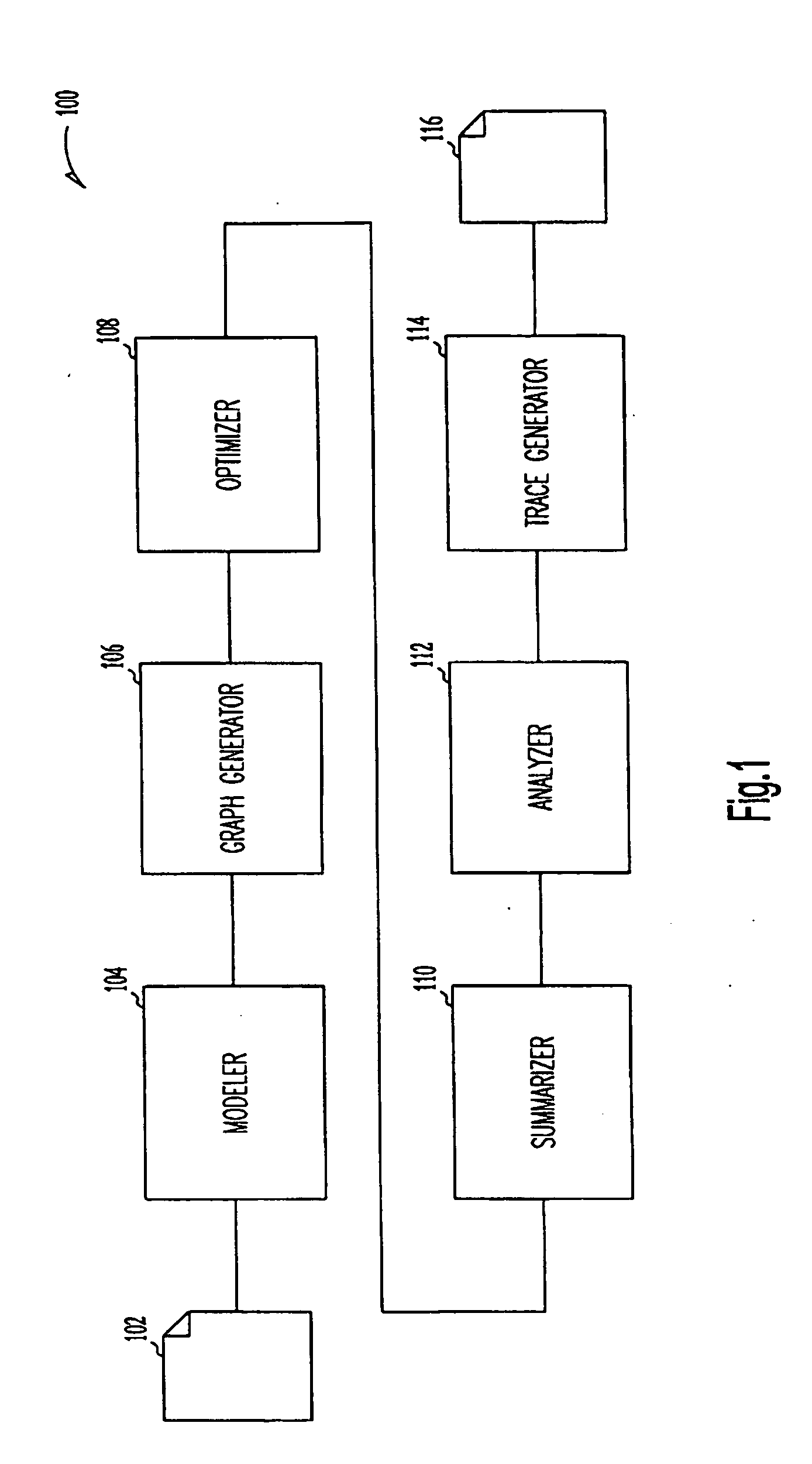 Method for enhancing program analysis