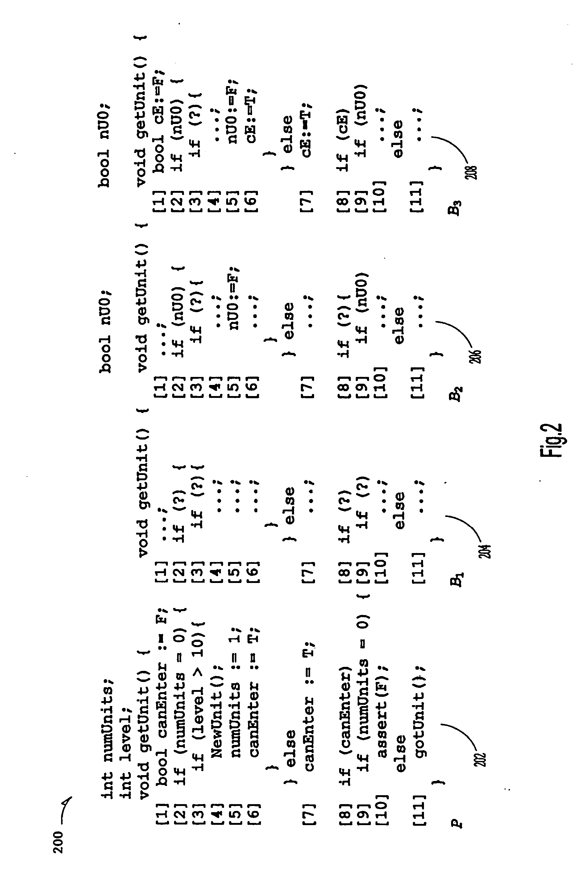 Method for enhancing program analysis