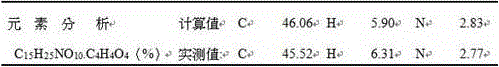 Catalpol derivative as well as preparation method and application thereof