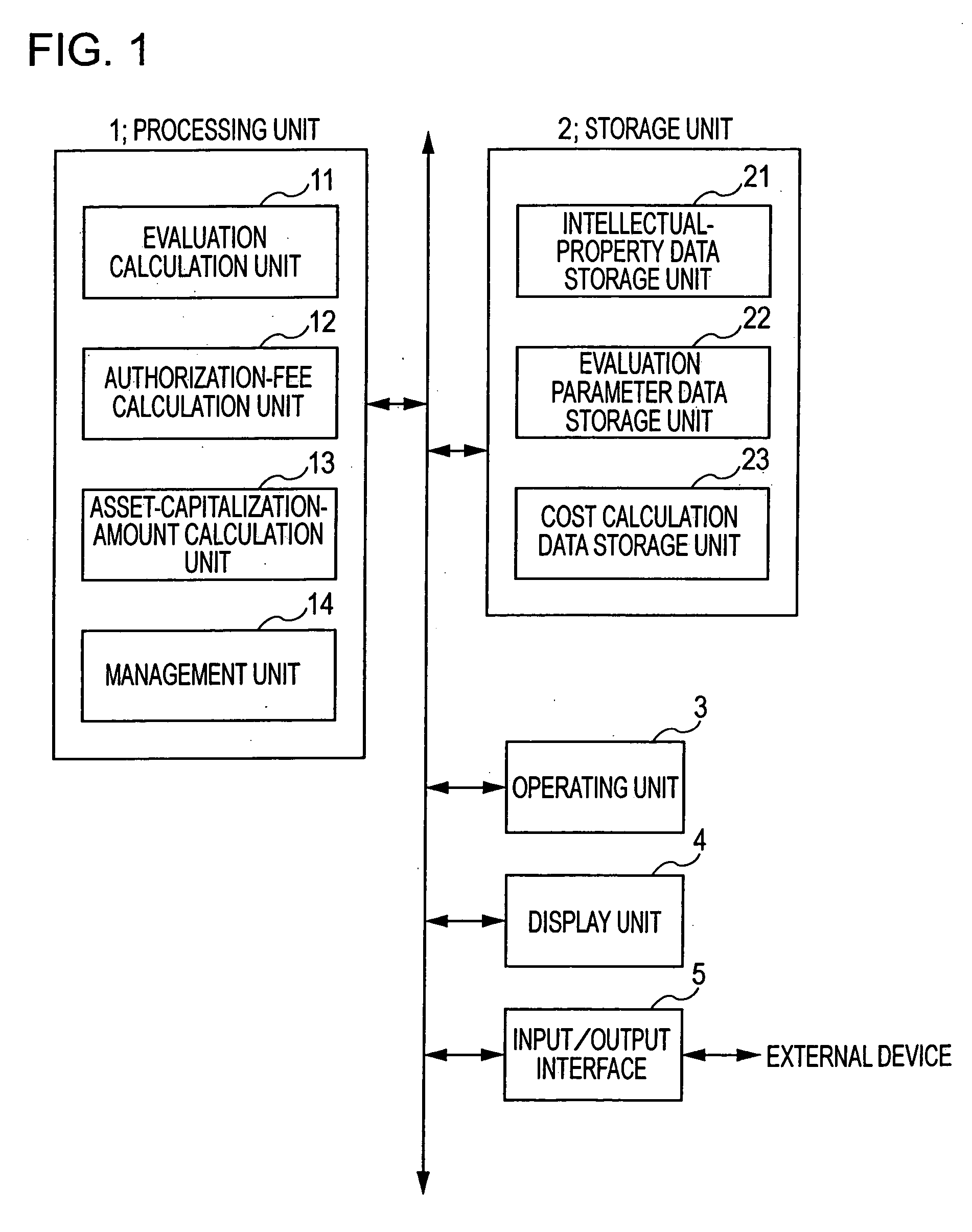 Intellectual property management device and intellectual property management program