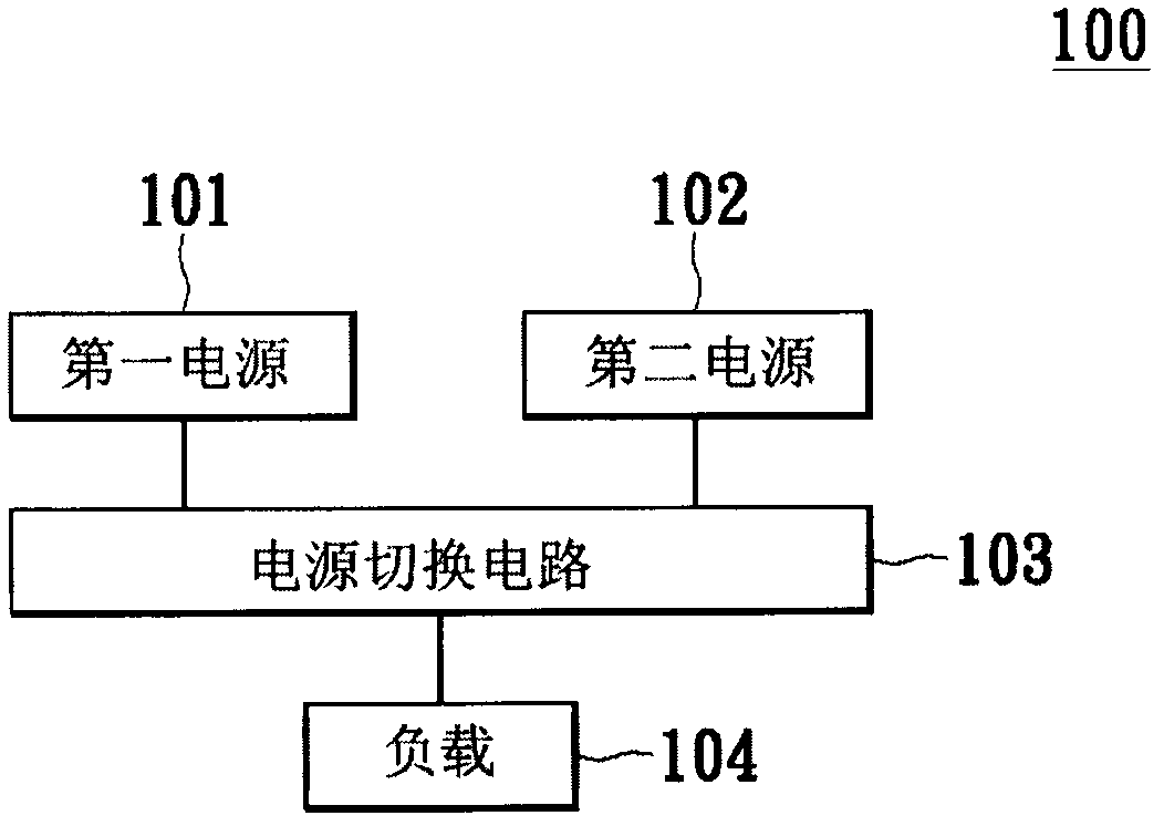 Power switching circuit and power switching method thereof