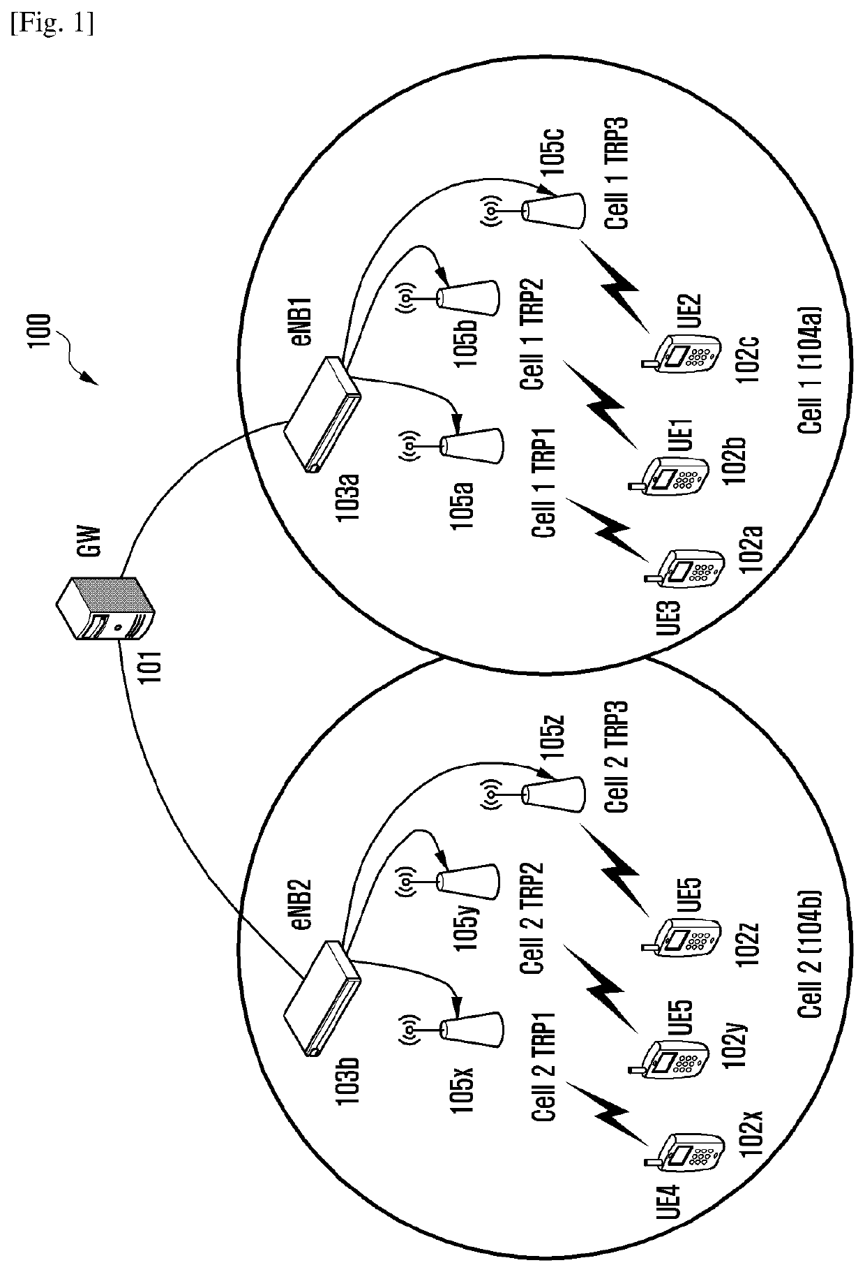 Method and user equipment for performing initial beam alignment during random access (RACH) procedure