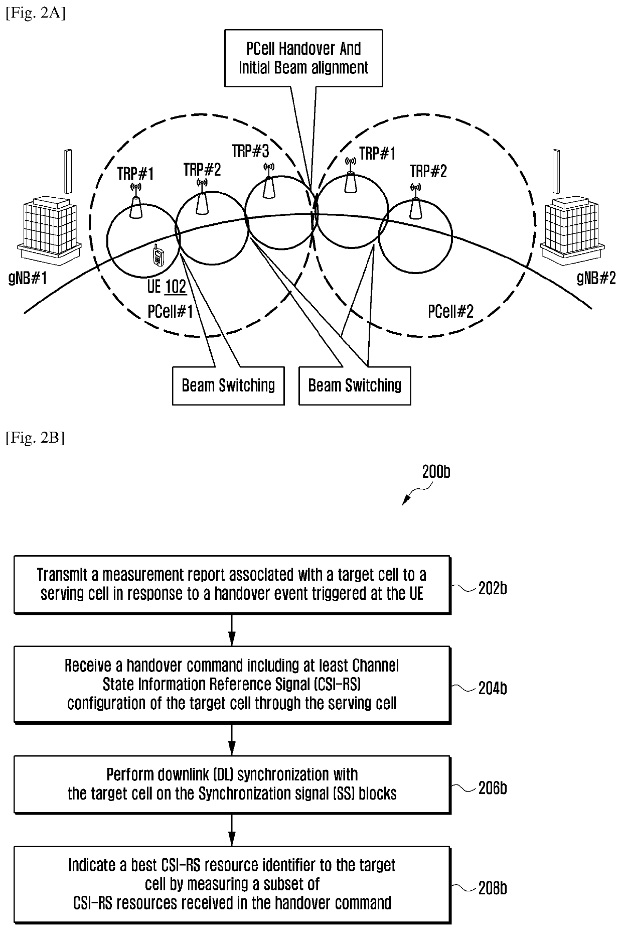 Method and user equipment for performing initial beam alignment during random access (RACH) procedure