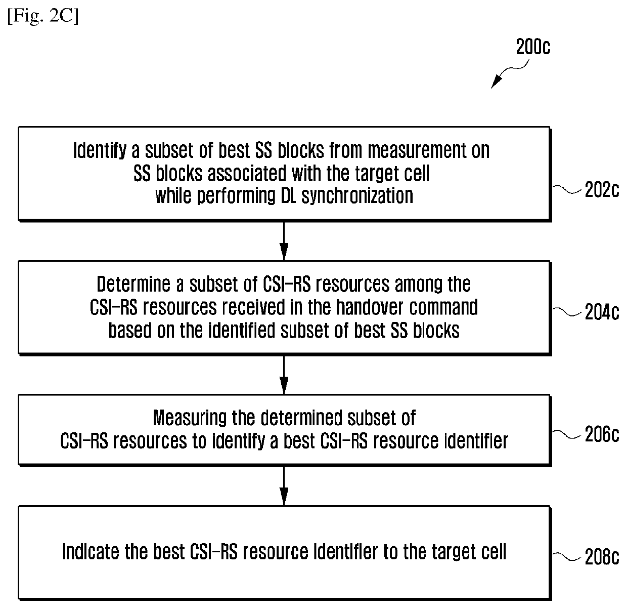 Method and user equipment for performing initial beam alignment during random access (RACH) procedure