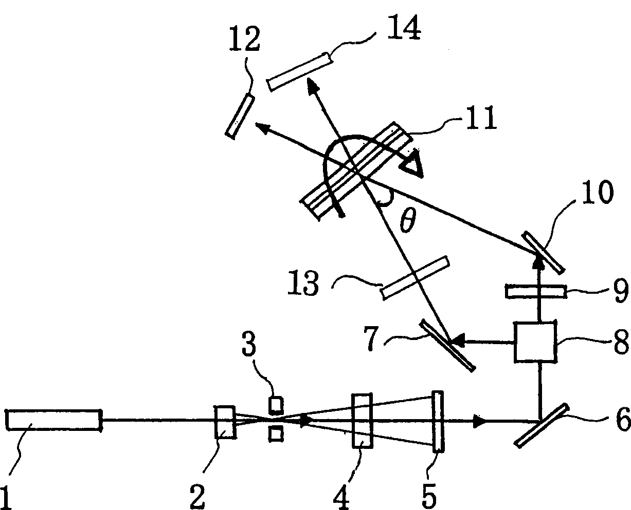 Hologram recording material and hologram recording medium