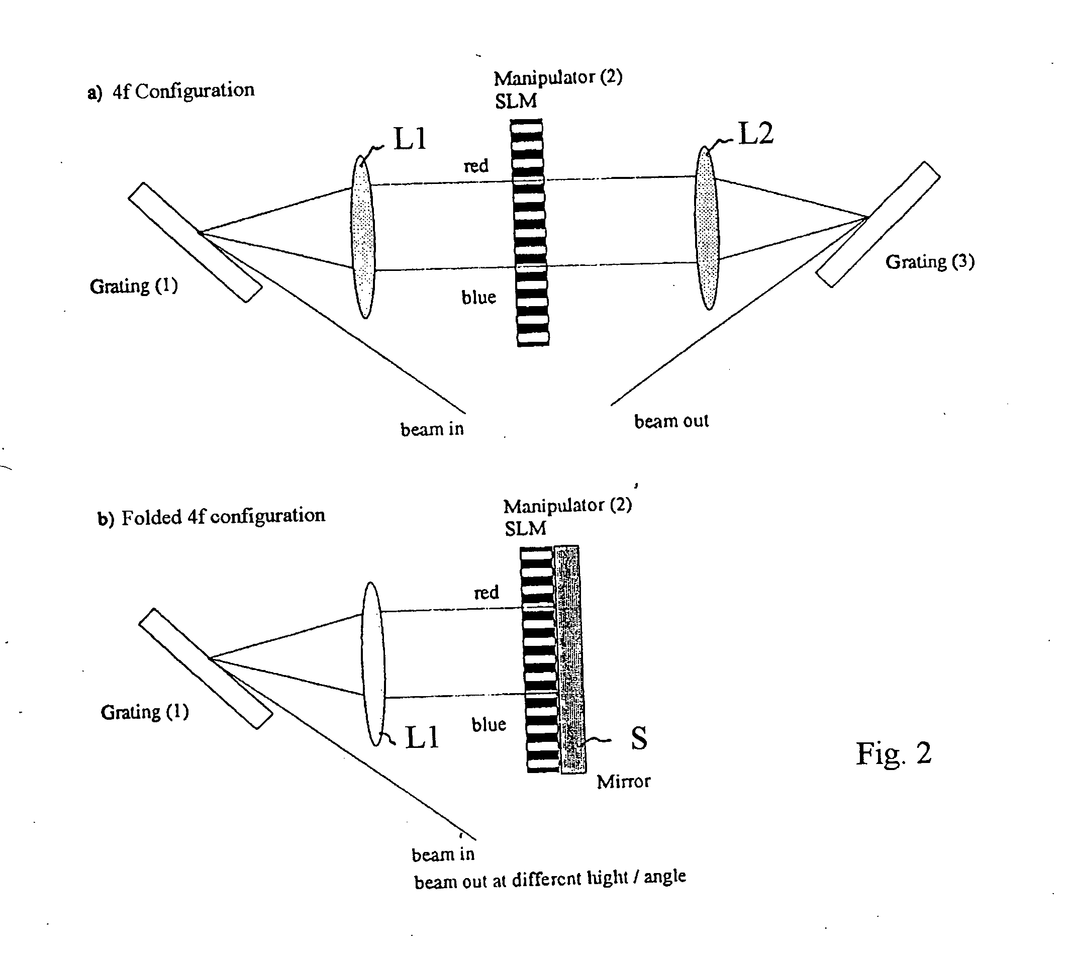 Arrangement for optimizing the pulse shape in a laser scanning microscope