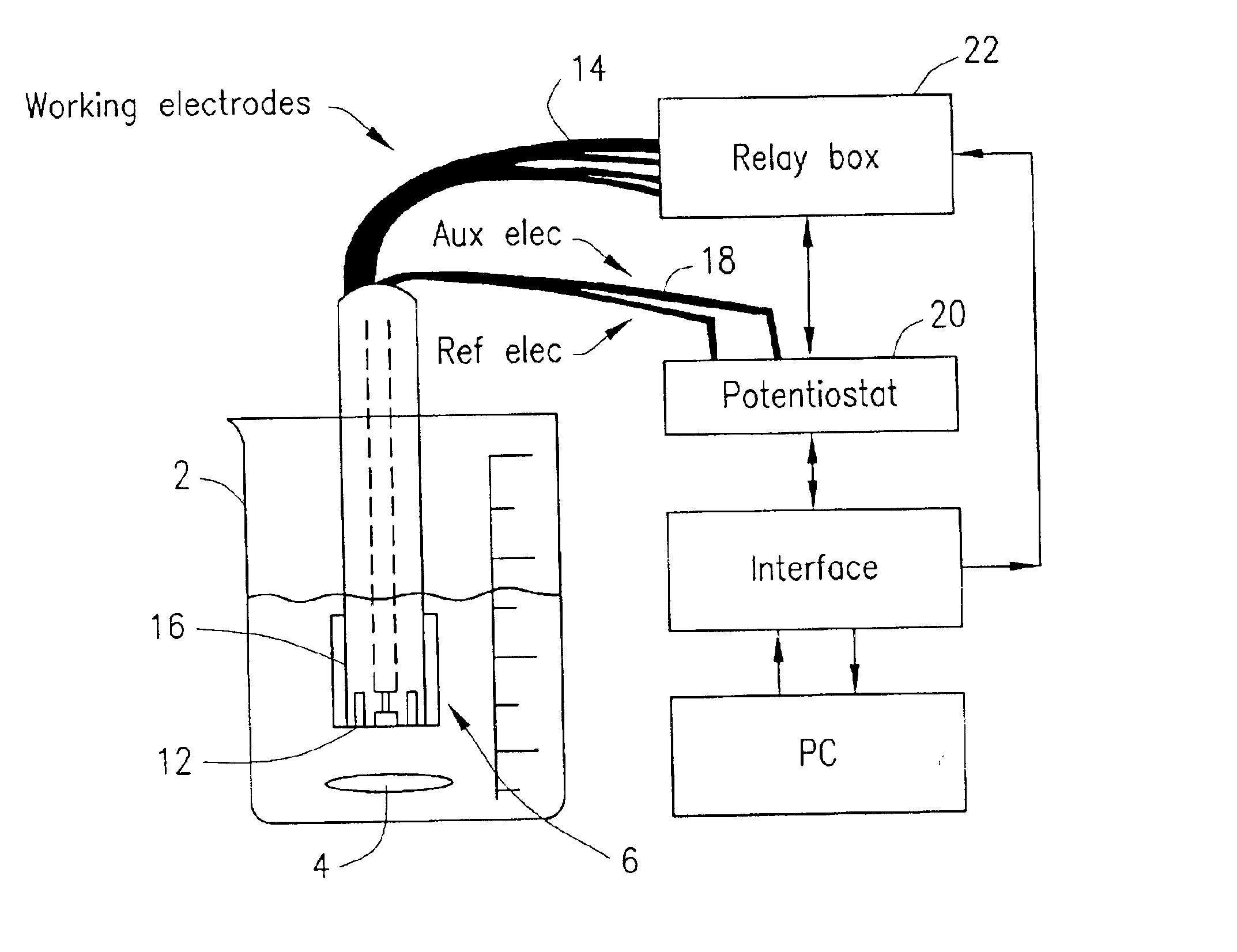 Electronic tongue as ozone detector